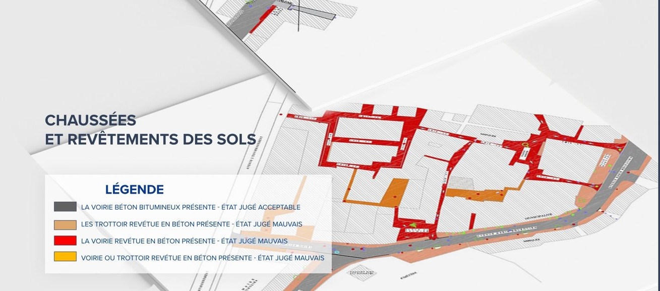 Chaussées et revêtements des sols