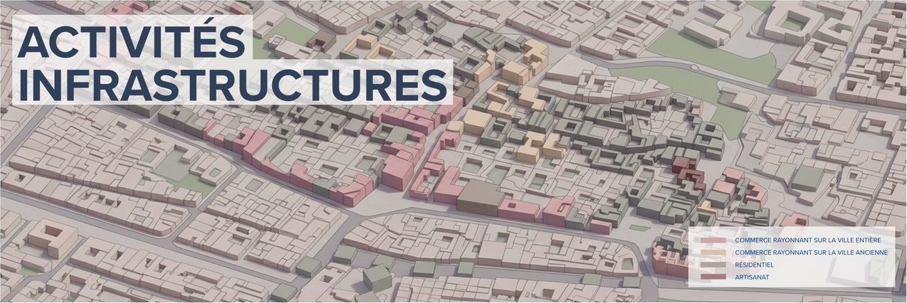 Carte des activités et infrastructures