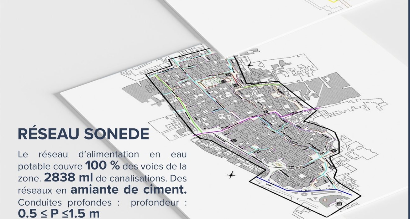 Réseau SONEDE