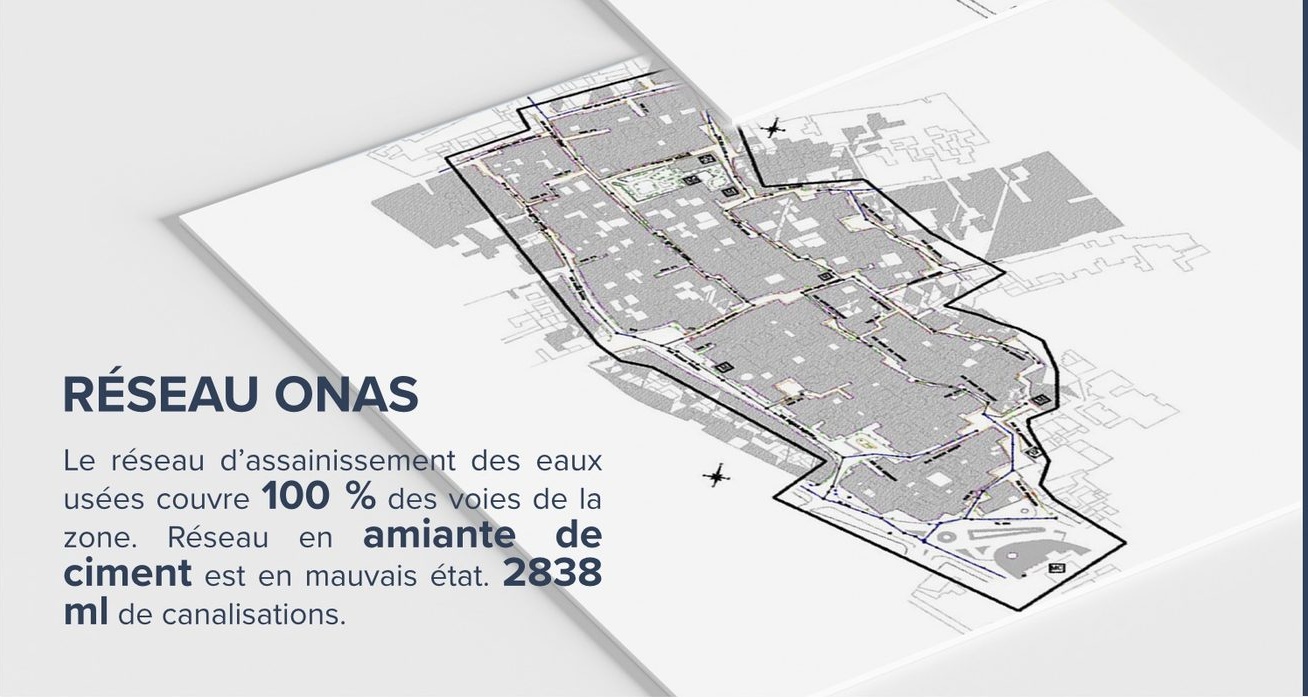 Réseau ONAS