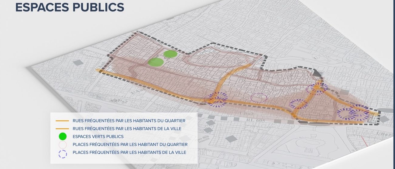 Fréquentation et usages des espaces publics