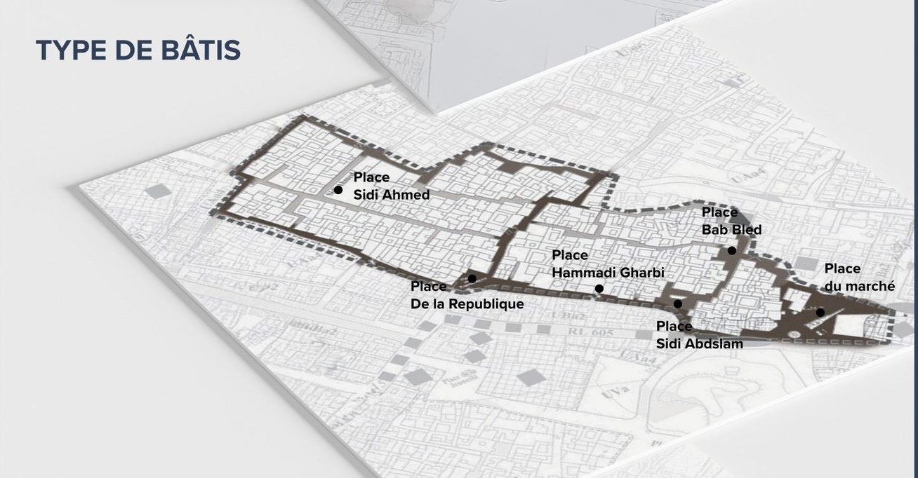 Type de bâtis et places identifiées