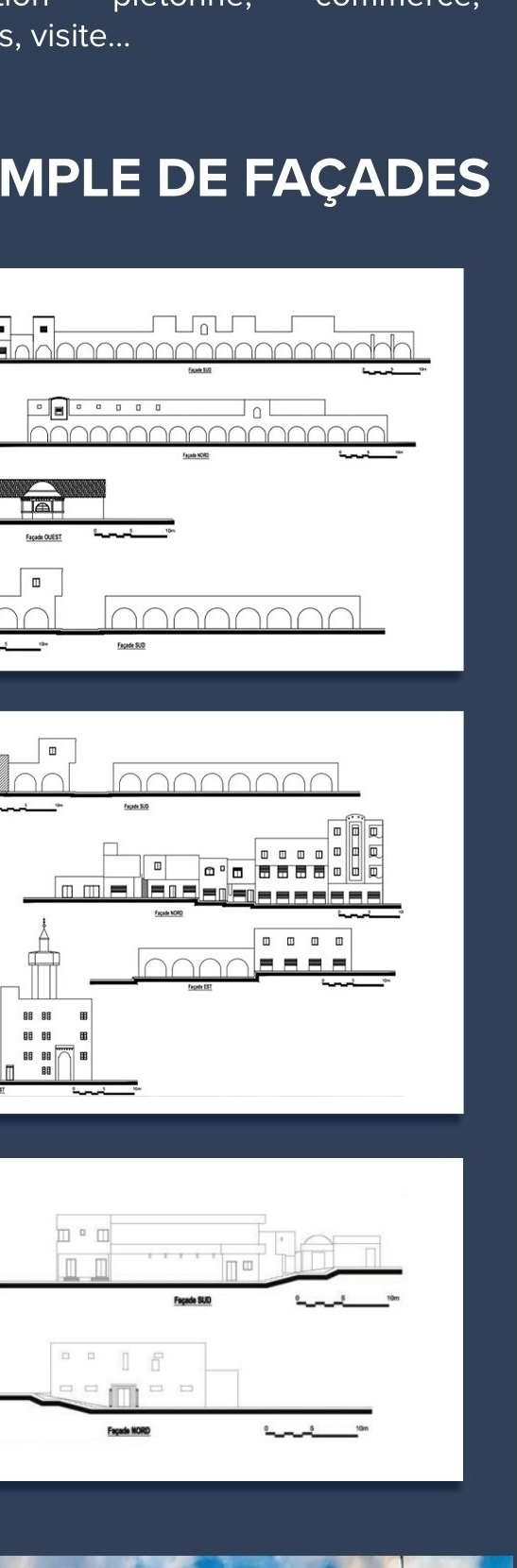Exemple de façades relevées