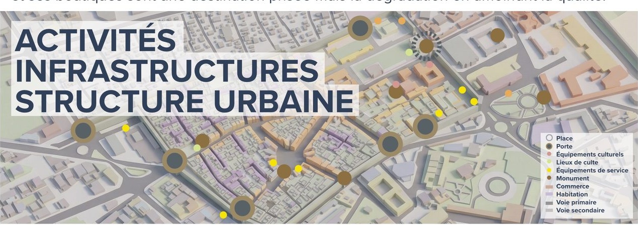 Activités, infrastructures et structure urbaine