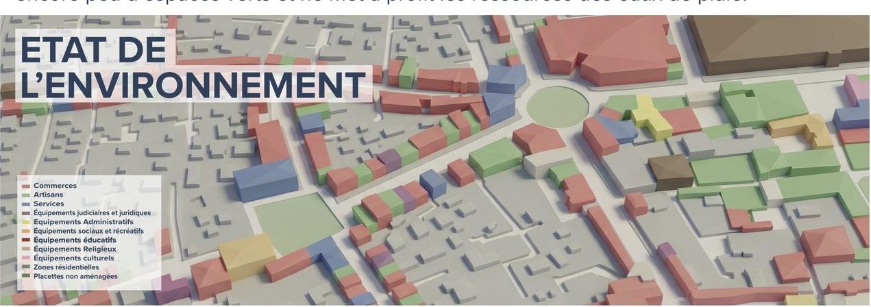 État de l'environnement