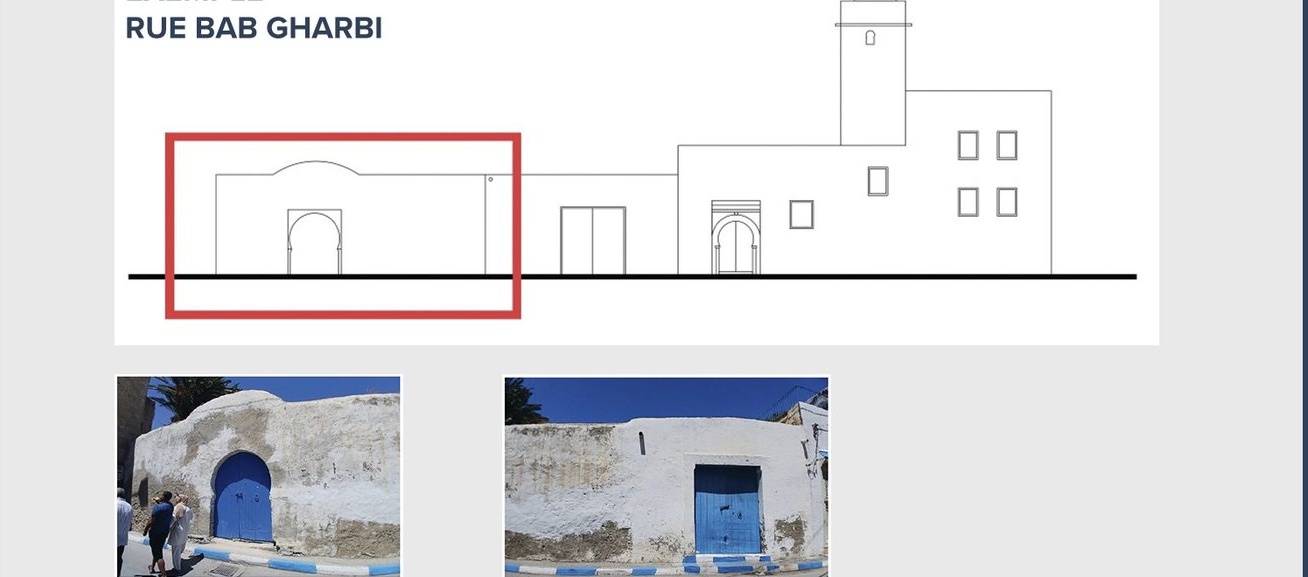 Relevé de façade — Rue Bab Gharbi