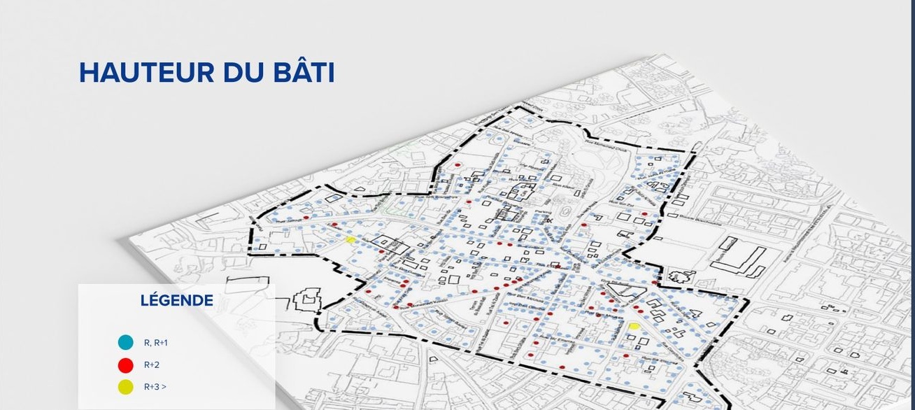 Hauteur du bâti