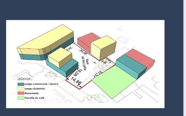 Place Sidi Bouyahya — usages