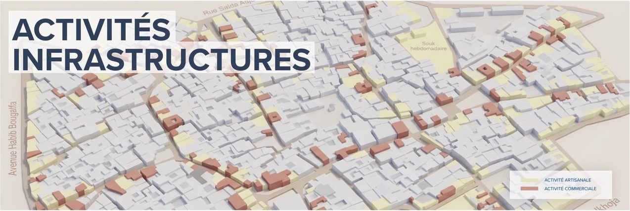 Carte des activités et infrastructures