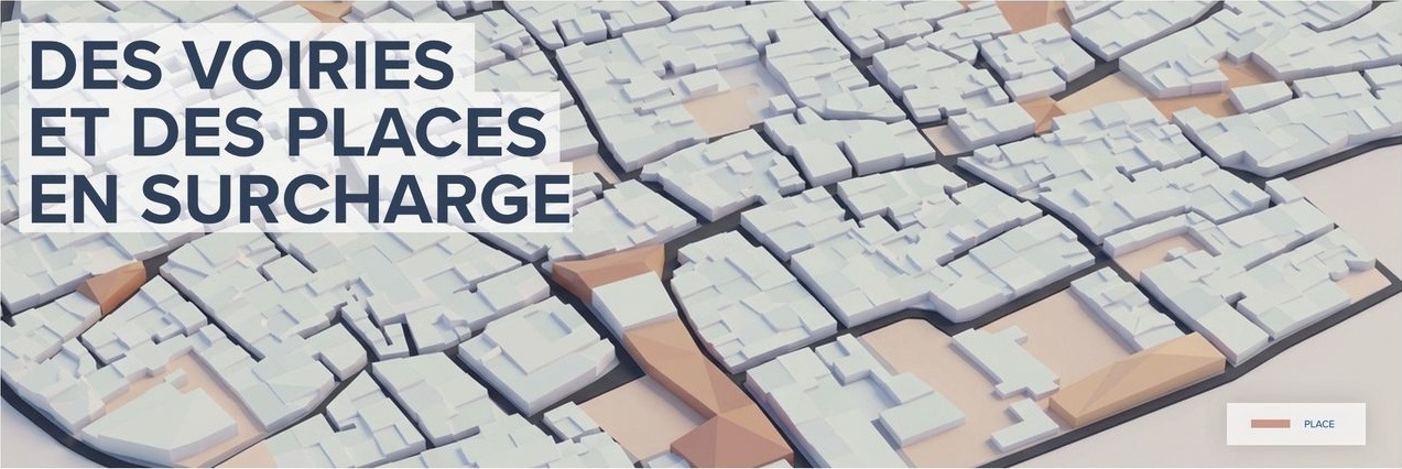 Des voiries et des places en surcharge