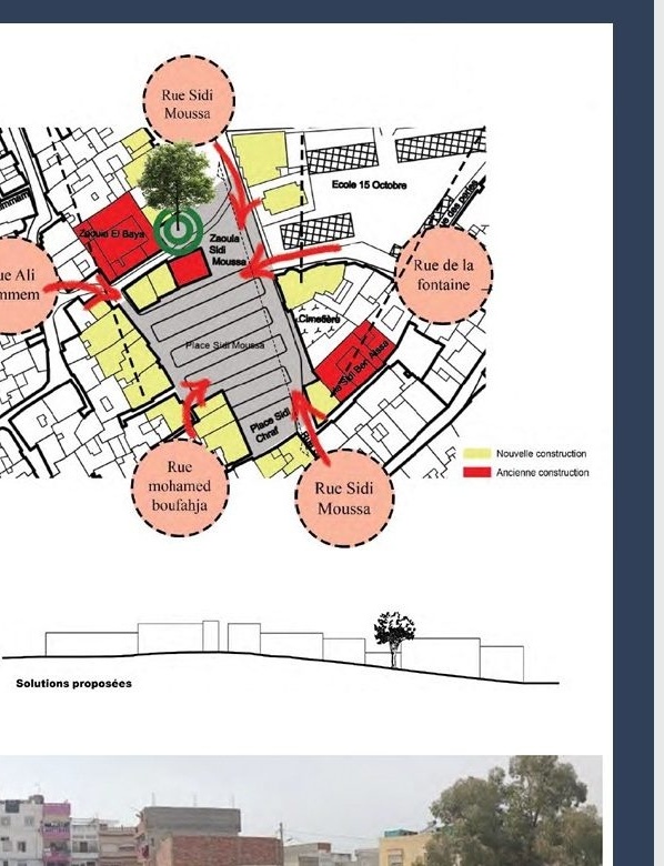 Place Sidi Moussa — plan et solutions proposées