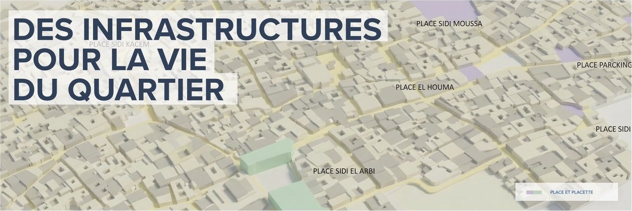 Des infrastructures pour la vie du quartier