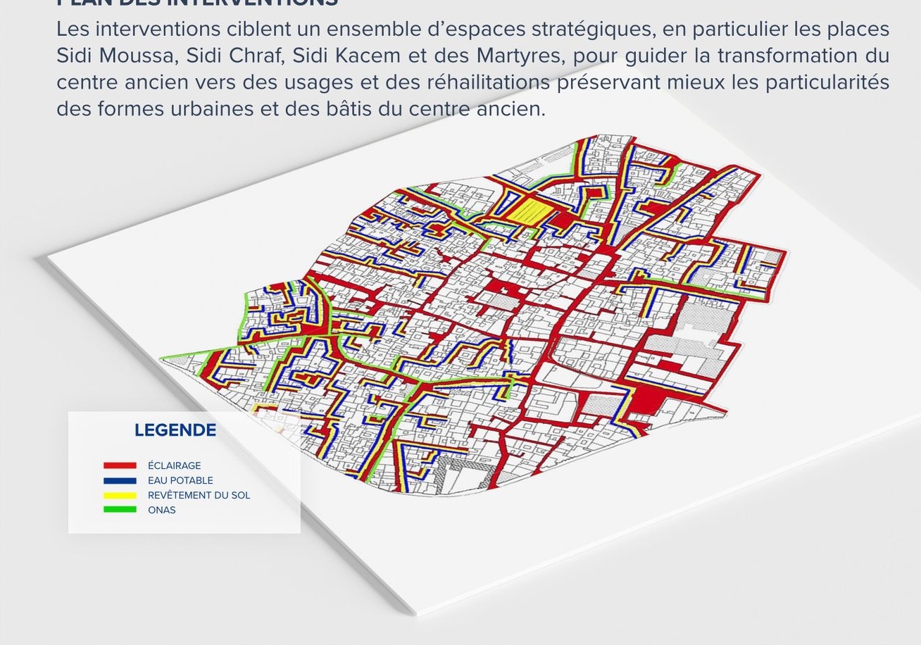 Plan des interventions