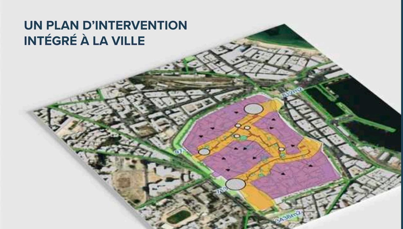 Plan d'intervention intégré à la ville