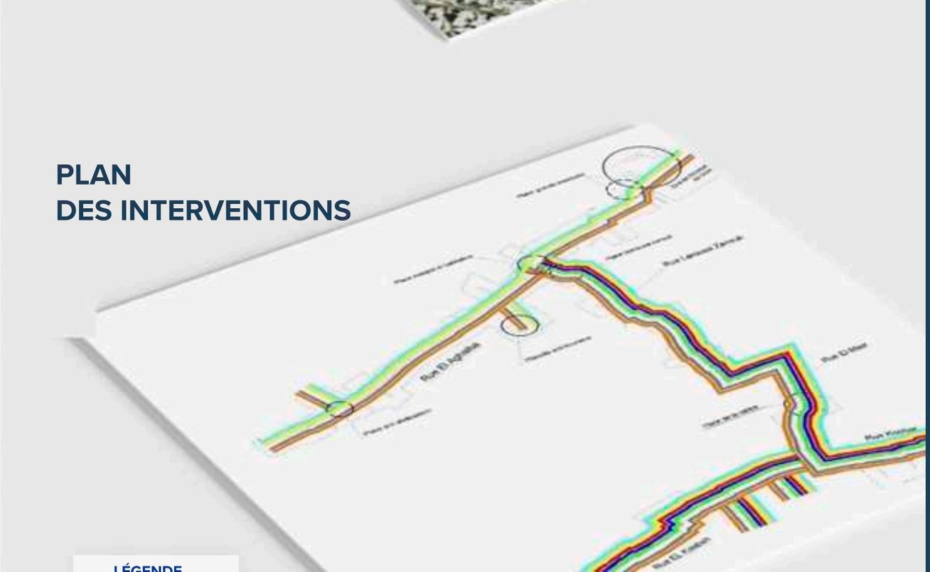 Plan des interventions