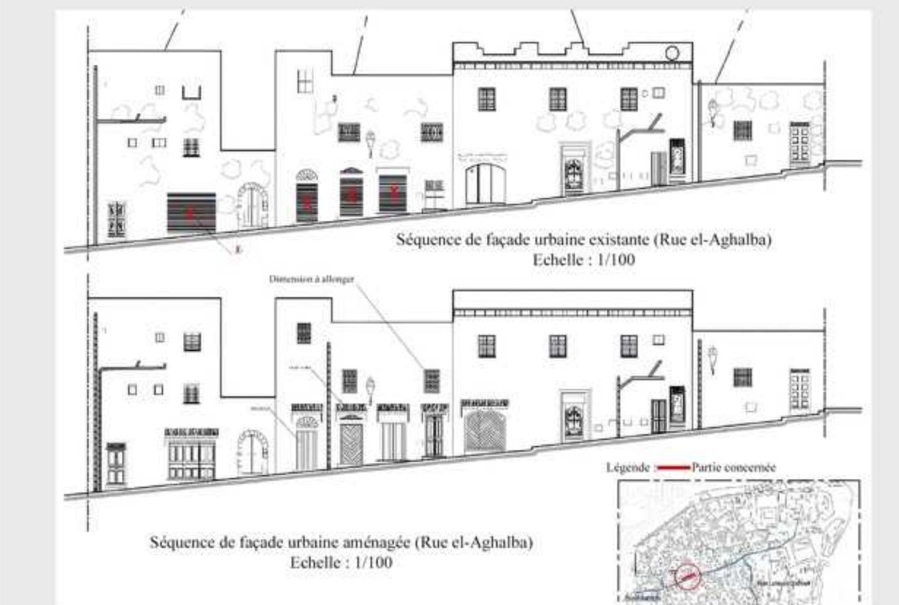Séquence de façade urbaine, Rue el-Aghalba