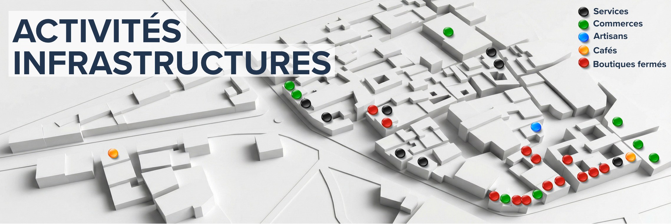 Panneau PRCA Aousja — Activités et infrastructures
