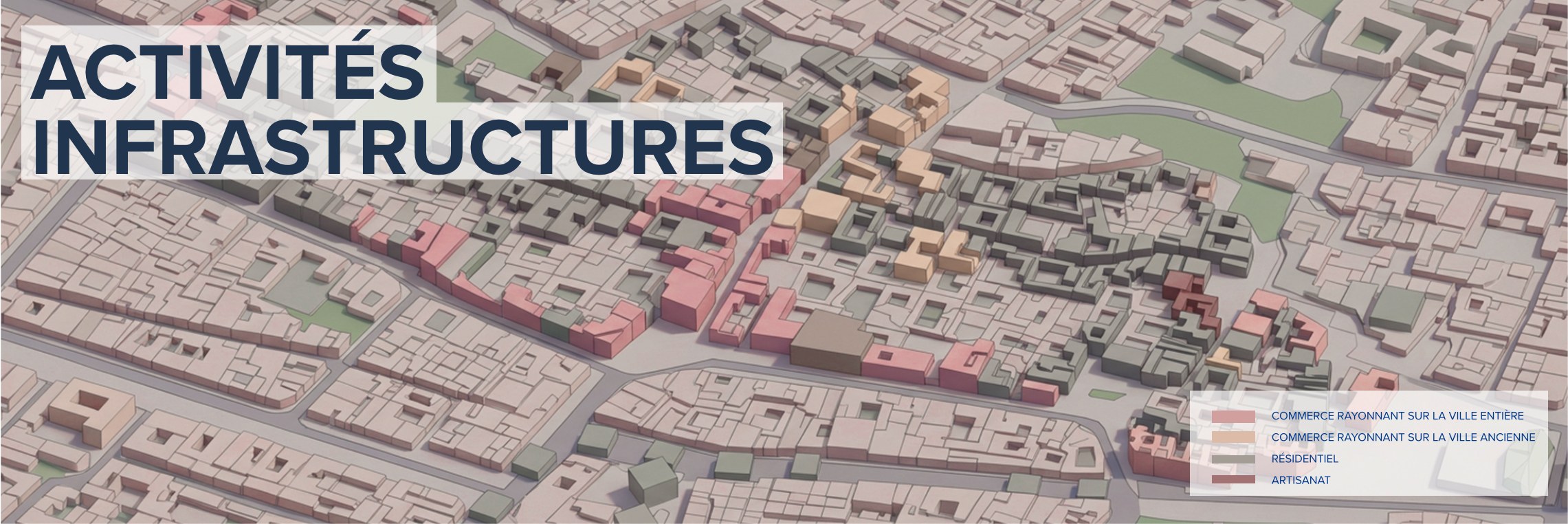 Panneau PRCA Kélibia — Activités et infrastructures