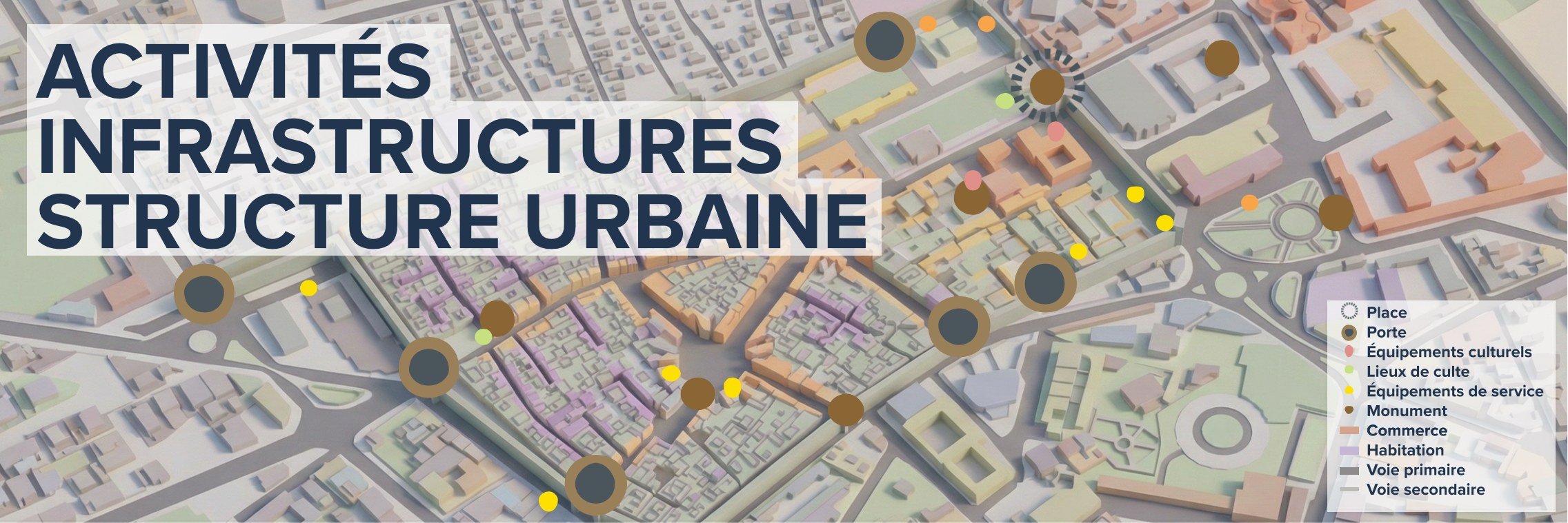 Panneau PRCA Monastir — Activités, infrastructures, structure urbaine